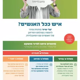 פרוספקט עימנו ללא מחיר
